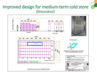 ICRISAT Global Planning Meeting 2019:  Modernising ICRISAT Crop Improvement & Adapting Industry-Proven Processes for Public Institutions by  Jan Debaene