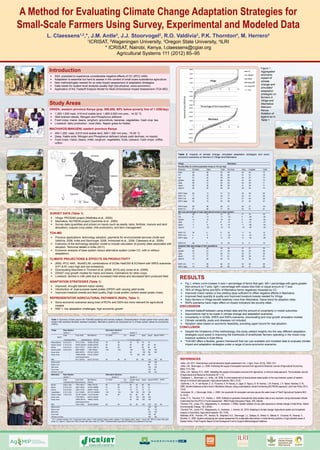 A Method for Evaluating Climate Change Adaptation Strategies for
Small-Scale Farmers Using Survey, Experimental and Modeled Data
      L. Claessens ,*, J.M. Antle , J.J. Stoorvogel , R.O. Valdivia , P.K. Thornton , M. Herrero
                                 1,2                            3                                    2                               3                                                 4                                4
                                       1
                                           ICRISAT, 2Wageningen University, 3Oregon State University, 4ILRI
                                                 * ICRISAT, Nairobi, Kenya, l.claessens@cgiar.org
                                                      Agricultural Systems 111 (2012) 85–95


       Introduction
                                                                                                                                                                                                               Figure 1.
                                                                                                                                                                                                               Aggregated
                                                                                                                                                                                                               economic
       •	   SSA predicted to experience considerable negative effects of CC (IPCC 4AR).
                                                                                                                                                                                                               impact of
       •	   Adaptation is essential but hard to assess in the context of small scale subsistence agriculture.
                                                                                                                                                                                                               climate
       •	   New methodologies needed for ex ante impact assessment of adaptation strategies.
                                                                                                                                                                                                               change and
       •	   Data needs for system level analysis usually high (bio-physical, socio-economic).
                                                                                                                                                                                                               simulated
       •	   Application of the Tradeoff Analysis Model for Multi-Dimensional Impact Assessment (TOA-MD).
                                                                                                                                                                                                               adaptation
                                                                                                                                                                                                               strategies on
                                                                                                                                                                                                               farmers in
                                                                                                                                                                                                               Vihiga and
       Study Areas                                                                                                                                                                                             Machakos-
                                                                                                                                                                                                               Makueni,
       VIHIGA, western province Kenya (pop. 500,000, 60% below poverty line of 1 US$/day)                                                                                                                      Kenya.
       •	   1,300-1,500 masl, 419 km2 arable land, 1,800-2,000 mm prec., 14-32 °C.                                                                                                                             Notation of
       •	   Well drained nitisols, Nitrogen and Phosphorus deficient.                                                                                                                                          legend as in
       •	   Food crops: maize, beans, sorghum, groundnuts, bananas, vegetables. Cash crop: tea.                                                                                                                Table 1
       •	   Livestock: dairy production , local Zebu. Napier grass for fodder.

       MACHAKOS-MAKUENI, eastern province Kenya
       • 	 400-1,200 masl, 6,615 km2 arable land, 500-1,300 mm prec., 15-25 °C.
       • 	 Deep, friable soils, Nitrogen and Phosphorus deficient (sharp yield declines, no inputs).
       • 	 Food crops: maize, beans, millet, sorghum, vegetables, fruits, cassava. Cash crops: coffee,
           cotton.



                                                                                                                Table 2. Impacts of climate change, simulated adaptation strategies and socio-
                                                                                                                economic scenarios on farmers in Vihiga and Machakos.

                                                                                                                Vihiga                                                      Machakos
                                                                                                                Poverty Rate (% of farm population living on <$1 per day)
                                                                                                                Scenario        No Dairy         Dairy            Total     No Dairy       Dairy   Irrigated    Total
                                                                                                                base            85               38               62        85             43      54           73
                                                                                                                CC              89               49               69        89             51      57           78
                                                                                                                imz             87               42               65        85             44      50           73
                                                                                                                dpsplw          88               42               66        85             44      50           73
                                                                                                                dpsp            85               41               63        83             43      50           71
                                                                                                                dpsp1           85               36               60        83             41      49           71
                                                                                                                dpsp12          85               30               58        83             38      48           70

                                                                                                                RAP1 base       65               17               41        72             30      46           60
                                                                                                                RAP1 CC         71               18               44        77             33      47           64
                                                                                                                RAP1 imz        66               15               41        70             27      40           58
                                                                                                                RAP1 dpsp       65               15               40        69             27      40           57

                                                                                                                RAP2 base       89               48               68        91             50      57           79
                                                                                                                RAP2 CC         91               50               71        93             53      57           81
                                                                                                                Net Loss (percentage of mean agricultural income in base system)
       SURVEY DATA (Table 1)                                                                                    CC              26              27               27      32                31      33           32
                                                                                                                imz             8               11               11      -16               6       -50          -20
       • 	 Vihiga: PROSAM project (Waithaka et al., 2005).                                                      dpsplw          13              12               12      -23               5       -49          -23
       • 	 Machakos: NUTMON project (Gachimbi et al., 2005).                                                    dpsp            -7              9                6       -31               3       -51          -27
       • 	 Survey data (quantities and prices) on inputs (such as seeds, labor, fertilizer, manure and land     dpsp1           -7              -5               -6      -31               -7      -65          -34
           allocation), outputs (crop yields, milk production), and farm management.                            dpsp12          -7              -23              -21     -31               -19     -80          -43


       TOA-MD                                                                                                   RAP1 CC         30               5                8         35             11      12           19
                                                                                                                RAP1 imz        4                -5               3         -23            -8      -44          -27
       • 	 Previous applications: technology adoption, payments for environmental services (Antle and           RAP1 dpsp       2                -6               -5        -27            -8      -42          -28
           Validivia, 2006, Antle and Stoorvogel, 2008, Immerzeel et al., 2008, Claessens et al., 2009).
                                                                                                                RAP2 CC         26               7                10        25             14      8            16
       • 	 Extension of the technology adoption model to include calculation of poverty rates associated with
                                                                                                                Adoption Rate (percentage of farm population)
           adoption. Technical details in Antle (2011).                                                         imz             62              52                56        54             51      51           53
       • 	 Economic analysis of base system versus alternative system (under CC, with or without                dpsplw          52              51                51        58             53      50           56
           adaptation).                                                                                         dpsp            74              57                64        61             55      51           59
                                                                                                                dpsp1           74              77                77        61             65      55           61
       CLIMATE PROJECTIONS & EFFECTS ON PRODUCTIVITY                                                            dpsp12          74              90                84        61             74      59           63

       • 	 2050, IPCC 4AR, WorldCLIM, combinations of GCMs HadCM3 & ECHam4 with SRES scenarios                  RAP1 imz        71               56               62        57             54      52           56
           A1FI & B1 (very high and low emissions).                                                             RAP1 dpsp       73               58               64        60             55      51           58
       • 	 Downscaling described in Thornton et al. (2009, 2010) and Jones et al. (2009).
       • 	 DSSAT crop growth models for maize and beans. Estimations for other crops.
       • 	 Livestock: decline in milk yield due to increased heat stress and decreased farm produced feed.
                                                                                                                 RESULTS
       ADAPTATION STRATEGIES (Table 1)
                                                                                                                  • 	 Fig.1: where curve crosses X axis = percentage of farms that gain; left = percentage with gains greater
       • 	 Improved, drought tolerant maize variety.                                                                  than amount on Y axis; right = percentage with losses less than or equal amount on Y axis.
       • 	 Introduction of dual-purpose sweet potato (DPSP) with varying yield levels.                            • 	 76% of Vihiga farms and 62% of Machakos farms negatively impacted by CC.
       • 	 Improved livestock breeds and feed quality (high crude protein content sweet potato vines).            • 	 Improved maize variety or low yielding dpsp sufficient to offset negative effects in Machakos.
                                                                                                                  • 	 Improved feed quantity & quality and improved livestock breeds needed for Vihiga.
       REPRESENTATIVE AGRICULTURAL PATHWAYS (RAPs, Table 1)
                                                                                                                  • 	 Dairy farmers in Vihiga benefit relatively more than Machakos. Same trend for adoption rates.
       • 	 Socio-economic scenarios along lines of RCPs and SSPs but more relevant for agricultural               • 	 RAPs scenarios have major effect on impact indicators like poverty rates.
           models                                                                                                DISCUSSSION
       • 	 RAP 1: low adaptation challenges, high economic growth
                                                                                                                  •	     Inherent tradeoff between using limited data and the amount of uncertainty in model outcomes.
                                                                                                                  •	     Assumptions had to be made in climate change and adaptation scenarios.
                                                                                                                  •	     Uncertainty in GCMs, SRES and RAPs scenarios, downscaling and crop growth simulation models.
                                                                                                                  •	     Climate variability, pests and diseases not included.
                                                                                                                  •	     Adoption rates based on economic feasibility, providing upper bound for real adoption.
                                                                                                                 CONCLUSION
                                                                                                                  • 	 Despite the limitations of the methodology, this study yielded insights into the way different adaptation
                                                                                                                      strategies could assist in improving the livelihoods of smallholder farmers operating in the mixed crop-
                                                                                                                      livestock systems in East Africa.
                                                                                                                  • 	 TOA-MD offers a flexible, generic framework that can use available and modeled data to evaluate climate
                                                                                                                      impact and adaptation strategies under a range of socio-economic scenarios.




                                                                                                                  REFERENCES
                                                                                                                   Antle, J.M. 2011. Parsimonious multi-dimensional impact assessment. Am. J. Agric. Econ. 93 (5), 1292–1311.
                                                                                                                   Antle, J.M., Stoorvogel, J.J. 2006. Predicting the supply of ecosystem services from agriculture American Journal of Agricultural Economics,
                                                                                                                  88(5):1174-1180.
                                                                                                                   Antle, J.M., Valdivia, R.O., 2006. Modelling the supply of ecosystem services from agriculture: a minimum-data approach. The Australian Journal
                                                                                                                  of Agricultural and Resource Economics 50: 1–15.
                                                                                                                   Claessens, L., Stoorvogel, J.J., Antle, J.M. 2009. Ex ante assessment of dual-purpose sweet potato in the crop-livestock system of western
                                                                                                                  Kenya: A minimum-data approach. Agricultural Systems, 99(1):13-22.
                                                                                                                   Gachimbi, L. N., H. van Keulen, E. G. Thuranira, A. M. Karuku, A. Jager, S. Nguluu, B. M. Ikombo, J. M. Kinama, J. K. Itabari, Nandwa, S. M.,
                                                                                                                  2005. Nutrient balances at farm level in Machakos (Kenya), using a participatory nutrient monitoring (NUTMON) approach, Land Use Policy 22(1),
                                                                                                                  13-22.
                                                                                                                   Immerzeel, W., J. Stoorvogel, Antle, J., 2008. Can payments for ecosystem services secure the water tower of Tibet? Agricultural Systems 96(1-
                                                                                                                  3), 52-63.
                                                                                                                  Jones, P. G., Thornton, P. K., Heinke, J., 2009. Software to generate characteristic daily weather data at any resolution using downscaled climate
                                                                                                                  model data from the IPCC’s Fourth Assessment. BMZ Project Discussion Paper, ILRI, Nairobi.
                                                                                                                  Thornton, P.K., Jones, P.G., Alagarswamy, G., Andresen, J. 2009a. Spatial variation of crop yield response to climate change in East Africa. Global
                                                                                                                  Environmental Change, 19(1):54-65.
                                                                                                                  Thornton, P.K., Jones, P.G., Alagarswamy, G., Andresen, J., Herrero, M., 2010. Adapting to climate change: Agricultural system and household
                                                                                                                  impacts in East Africa. Agricultural Systems 103, 73-82.
                                                                                                                  Waithaka, M.M., Thornton, P.K., Herrero, M., Shepherd, K.D., Stoorvogel, J.J., Salasya, B., Ndiwa, N., Bekele, N., Croucher, M., Karanja, S.,
                                                                                                                  Booltink, H., 2005. System prototyping and impact assessment for sustainable alternatives in mixed farming systems in high-potential areas of
                                                                                                                  Eastern Africa. Final Program Report to the Ecoregional Fund to Support Methodological Initiatives.
 