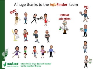 ICRISAT info finder