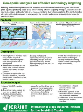 Mapping and monitoring of biophysical and socio economic characteristics of dryland cereals and
grain legumes producing areas is key for developing effective targeting strategies, dissemination of
new technologies and sustainable crop management and diversification options. This can help in the
allocation of limited resources to achieve potential benefits and provide actionable information for
decision makers.
1.Maps of ICRISAT mandate
crops
2.Ground information website for
open use as a public good.
3.Database on actual yields,
potential yield estimates and
yield gaps
• Develop methods and
approaches for mapping areas
affected by drought, heat and
pest/diseases using remote
sensing imagery (NDVI) and GIS
based tools.
Seasonally updated information on
croplands
Mapping abiotic and biotic stresses in
dryland agriculture areas
• Mapping ICRISAT mandate crops
using satellite images of
moderate resolution at global
scale and high resolution at
country level.
• Develop a database on ground
survey used in remote sensing
analysis for dryland crop eco-
systems.
• Estimate crop yields using crop
simulation models in the spatial
domain using inputs from remote
sensing imagery.
1.Maps of drought and heat prone
areas and their characteristics
2.Assessment of vulnerability of
current and potential crop
environments to diseases and
pests
1. Characterization of target
domains for new crop
technologies
2. Multi-scale approach to link
characterizations to livelihood
and production constraints
3. Assessment of how markets will
change under different
scenarios
• Identify dissemination areas for
new varieties/technologies
• Develop methods for defining
dryland cereals / grain legumes
mega environments
Kharif (2010-11) Rabi (2010-11) Summer (2010-11)
Characterization of Dryland cereals & grain
legumes mega-environments for effective
technology targeting
RS-GIS unit, RDS
 