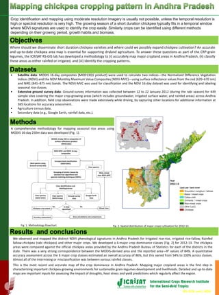 Geo-spatial analysis for effective technology targeting
