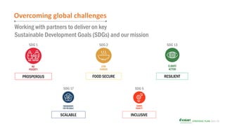 Icrisat strategic  plan 2021  2025