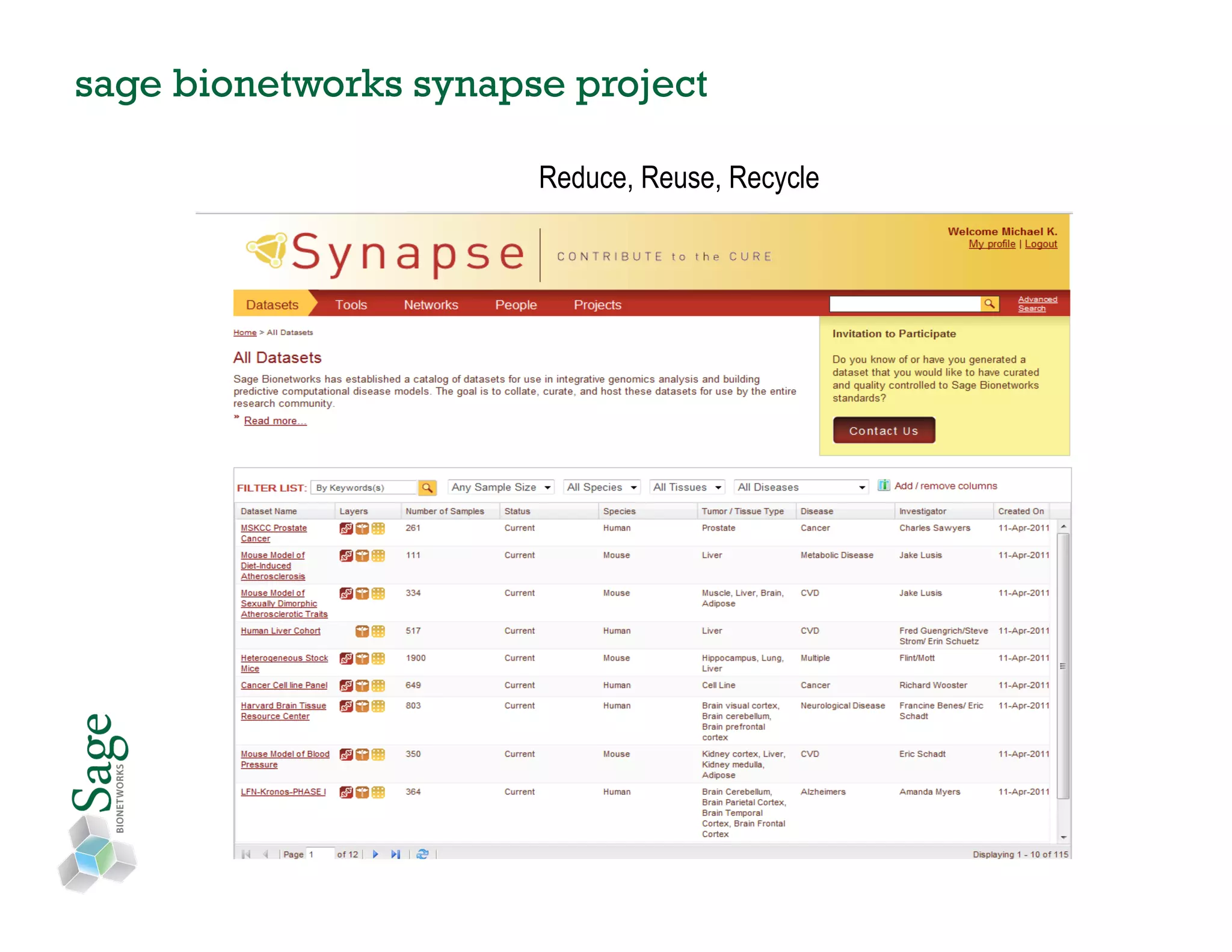 sage bionetworks synapse project

                       Reduce, Reuse, Recycle
 