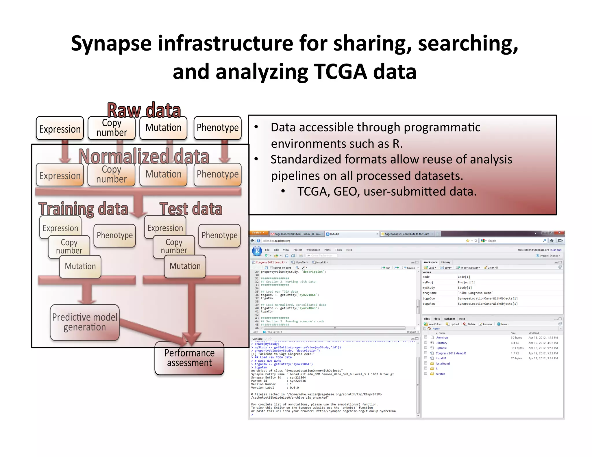 1%/2*       53,'6%(*            •  Data	
  accessible	
  through	
  programmaFc	
  
                                         !7"(%,2/"*
-./#"++0%(*   (3&4"#*
                                                  environments	
  such	
  as	
  R.	
  
                                               •  Standardized	
  formats	
  allow	
  reuse	
  of	
  analysis	
  
               1%/2*       53,'6%(* !7"(%,2/"*
-./#"++0%(*   (3&4"#*                             pipelines	
  on	
  all	
  processed	
  datasets.	
  
                                                    •  TCGA,	
  GEO,	
  user-­‐submi]ed	
  data.	
  

-./#"++0%(*                -./#"++0%(*
              !7"(%,2/"*                  !7"(%,2/"*
     1%/2*                      1%/2*
    (3&4"#*                    (3&4"#*
      53,'6%(*                  53,'6%(*




   !#"80)69"*&%8":*
      ;"("#'6%(*

                               !"#$%#&'()"*
                                '++"++&"(,*
 