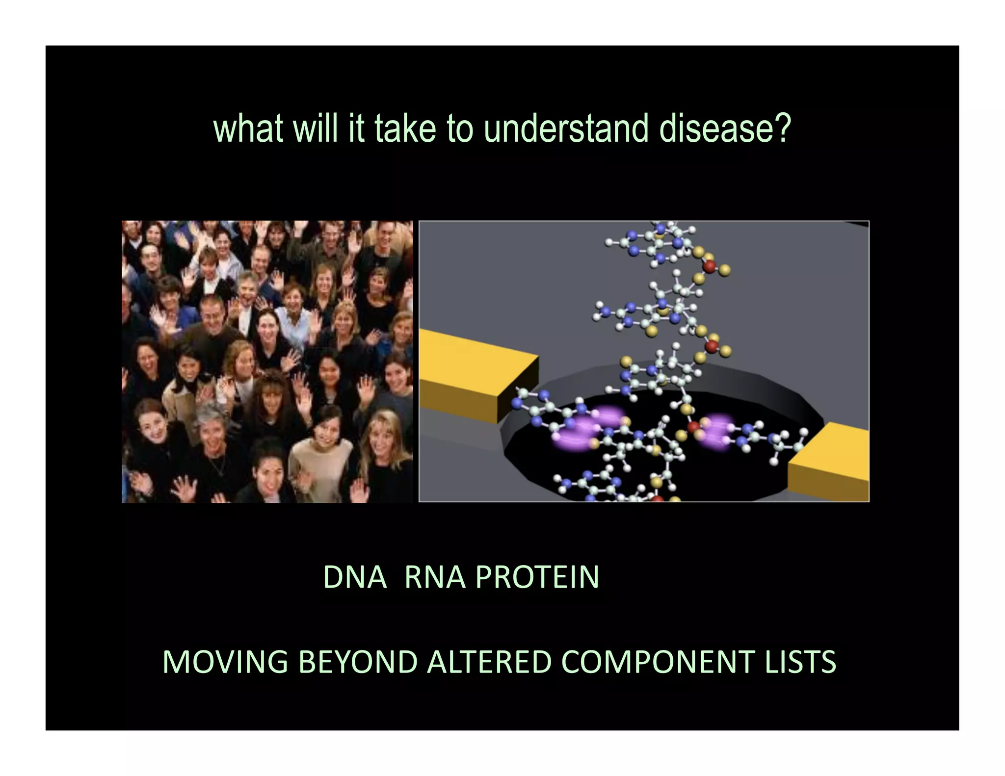 what will it take to understand disease?




	
  	
  	
  	
  	
  	
  	
  	
  	
  	
  	
  	
  	
  	
  	
  	
  	
  	
  	
  	
  DNA	
  	
  RNA	
  PROTEIN	
  	
  

MOVING	
  BEYOND	
  ALTERED	
  COMPONENT	
  LISTS	
  
 