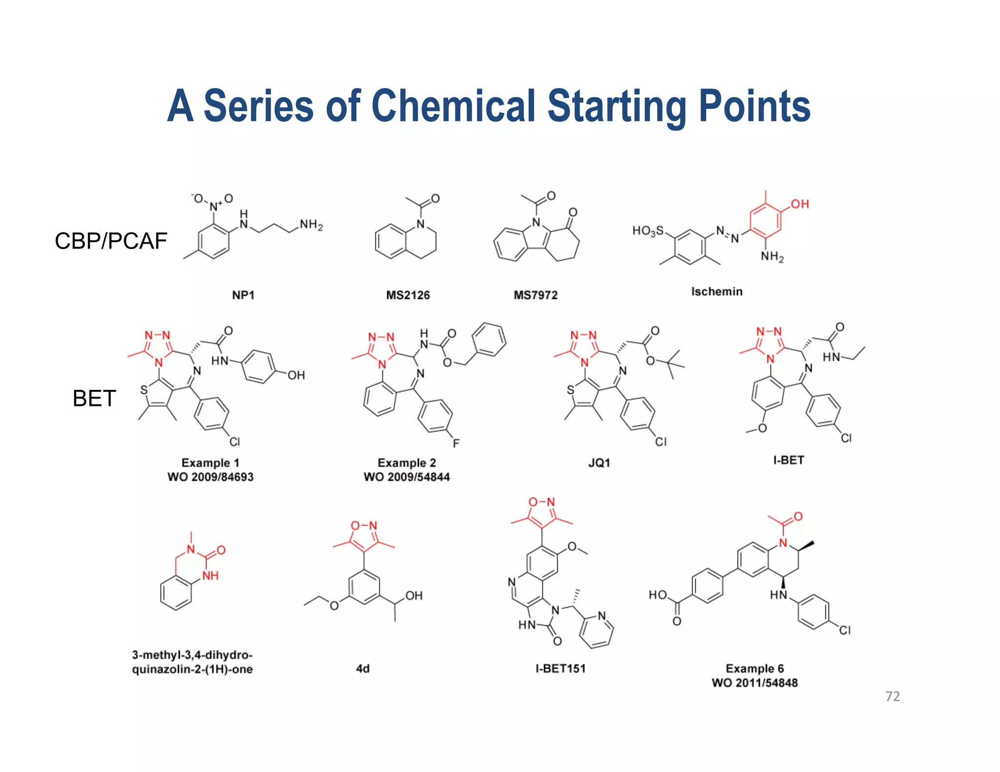 A Series of Chemical Starting Points

CBP/PCAF




 BET




                                              72	
  
 