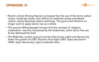 Religious Moderation | PDF