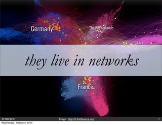 they live in networks


                           Image: http://fr.linkﬂuence.net/   43

Wednesday, 10 March 2010
 
