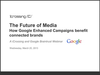 The Future of Media
How Google Enhanced Campaigns benefit
connected brands
A iCrossing and Google Braintrust Webinar

Wednesday, March 20, 2013
 
