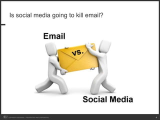 Email and Social Media Marketing Synergies - Responsys Leadersihp Forum