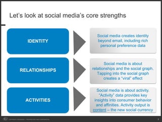 Let’s look at social media’s core strengths


                                                       Social media creates ...