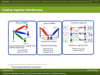Interference Management with Limited Channel State Information in ...