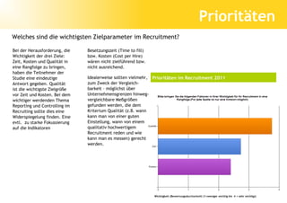Prioritäten
Welches sind die wichtigsten Zielparameter im Recruitment?

Bei der Herausforderung, die   Besetzungszeit (Time to fill)
Wichtigkeit der drei Ziele:    bzw. Kosten (Cost per Hire)
Zeit, Kosten und Qualität in   wären nicht zielführend bzw.
eine Rangfolge zu bringen,     nicht ausreichend.
haben die Teilnehmer der
Studie eine eindeutige         Idealerweise sollten vielmehr, Prioritäten im Recruitment 2011
Antwort gegeben. Qualität      zum Zweck der Vergleich-
ist die wichtigste Zielgröße   barkeit – möglichst über
vor Zeit und Kosten. Bei dem   Unternehmensgrenzen hinweg-
wichtiger werdenden Thema      vergleichbare Meßgrößen
Reporting und Controlling im   gefunden werden, die dem
Recruiting sollte dies eine    Kriterium Qualität (z.B. wann
Widerspiegelung finden. Eine   kann man von einer guten
evtl. zu starke Fokussierung   Einstellung, wann von einem
auf die Indikatoren            qualitativ hochwertigem
                               Recruitment reden und wie
                               kann man es messen) gerecht
                               werden.




                                                               Wichtigkeit (Bewertungsdurchschnitt (1=weniger wichtig bis 4 = sehr wichiig))
 