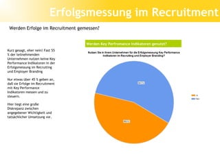 Erfolgsmessung im Recruitment
 Werden Erfolge im Recruitment gemessen?


                                  Werden Key Perfromance Indikatoren genutzt?
Kurz gesagt, eher nein! Fast 55
% der teilnehmenden
Unternehmen nutzen keine Key
Performance Indikatoren in der
Erfolgsmessung im Recruiting
und Employer Branding

Nur etwas über 45 % geben an,
daß sie Erfolge im Recruitment
mit Key Performance
Indikatoren messen und zu
steuern.

Hier liegt eine große
Diskrepanz zwischen
angegebener Wichtigkeit und
tatsächlicher Umsetzung vor.



                                                                Steigende Zufriedenheit
 