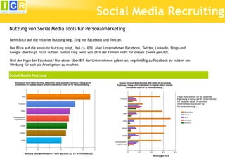 Social Media Recruiting
Nutzung von Social Media Tools für Personalmarketing

Beim Blick auf die relative Nutzung liegt Xing vor Facebook und Twitter.

Der Blick auf die absolute Nutzung zeigt, daß ca. 60% aller Unternehmen Facebook, Twitter, LinkedIn, Blogs und
Google überhaupt nicht nutzen. Selbst Xing wird von 25 % der Firmen nicht für diesen Zweck genutzt.

Und der Hype bei Facebook? Nur etwas über 8 % der Unternehmen geben an, regelmäßig zu Facebook zu nutzen um
Werbung für sich als Arbeitgeber zu machen.


Social Media Nutzung




                                                                                                           Frage:Bitte wählen Sie die passende
                                                                                                           Ergänzung in Bezug auf Ihr Unternehmen
                                                                                                           für folgende Sätze: In unserem
                                                                                                           Unternehmen nutzen wir für
                                                                                                           Personalmarketing...




         Nutzung (Rangmittelwert 1= trifft gar nicht zu, 5 = trifft immer zu)
                                                                                          Nennungen in %
 