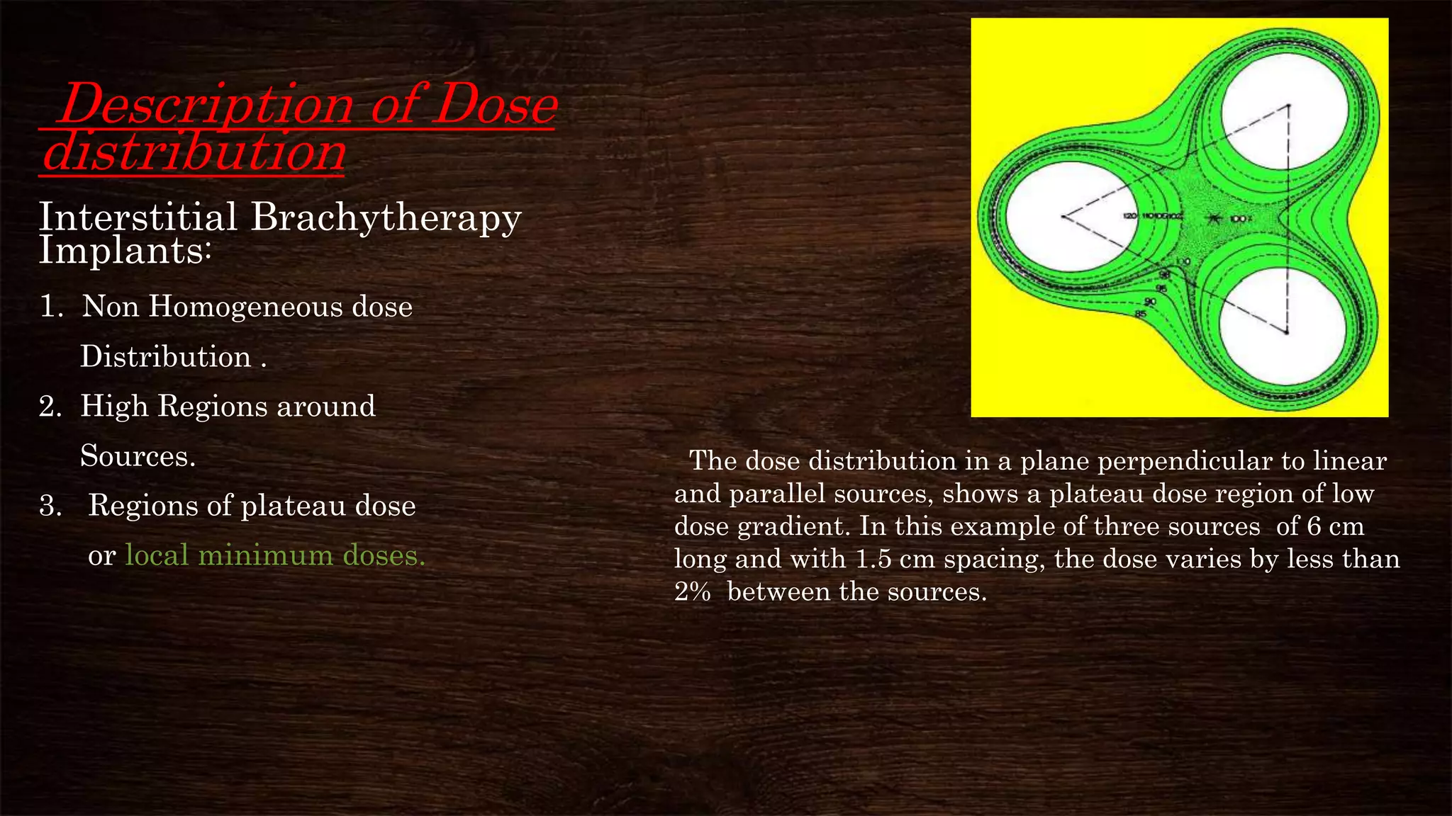 Description of Dose
distribution
Interstitial Brachytherapy
Implants:
1. Non Homogeneous dose
Distribution .
2. High Regions around
Sources.
3. Regions of plateau dose
or local minimum doses.
The dose distribution in a plane perpendicular to linear
and parallel sources, shows a plateau dose region of low
dose gradient. In this example of three sources of 6 cm
long and with 1.5 cm spacing, the dose varies by less than
2% between the sources.
 