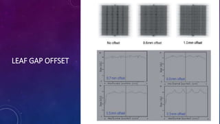 LEAF GAP OFFSET
 