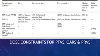 DOSE CONSTRAINTS FOR PTVS, OARS & PRVS
 