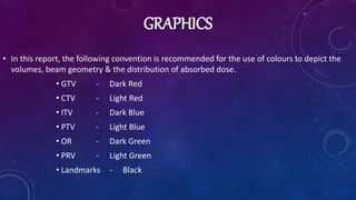 GRAPHICS
• In this report, the following convention is recommended for the use of colours to depict the
volumes, beam geometry & the distribution of absorbed dose.
• GTV - Dark Red
• CTV - Light Red
• ITV - Dark Blue
• PTV - Light Blue
• OR - Dark Green
• PRV - Light Green
• Landmarks - Black
 