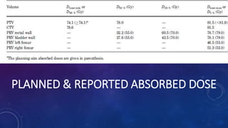PLANNED & REPORTED ABSORBED DOSE
 