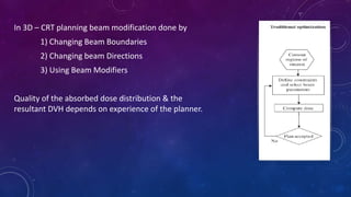 In 3D – CRT planning beam modification done by
1) Changing Beam Boundaries
2) Changing beam Directions
3) Using Beam Modifiers
Quality of the absorbed dose distribution & the
resultant DVH depends on experience of the planner.
 