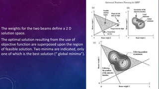 The weights for the two beams define a 2 D
solution space.
The optimal solution resulting from the use of
objective function are superposed upon the region
of feasible solution. Two minima are indicated, only
one of which is the best solution (“ global minima”).
 