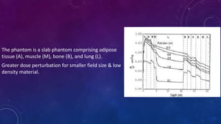 The phantom is a slab phantom comprising adipose
tissue (A), muscle (M), bone (B), and lung (L).
Greater dose perturbation for smaller field size & low
density material.
 