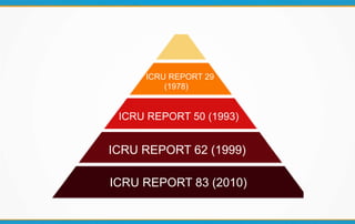 ICRU REPORT 83 (2010)
ICRU REPORT 62 (1999)
ICRU REPORT 50 (1993)
ICRU REPORT 29
(1978)
 