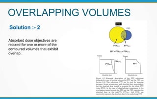 OVERLAPPING VOLUMES
Solution :- 2
Absorbed dose objectives are
relaxed for one or more of the
contoured volumes that exhibit
overlap.
 