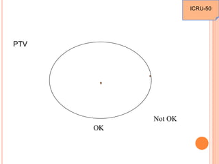 PTV
Not OK
OK
ICRU-50
 