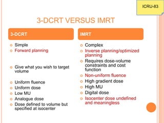 3-DCRT VERSUS IMRT
 Simple
 Forward planning
 Give what you wish to target
volume
 Uniform fluence
 Uniform dose
 Low MU
 Analogue dose
 Dose defined to volume but
specified at isocenter
 Complex
 Inverse planning/optimized
planning
 Requires dose-volume
constraints and cost
function
 Non-uniform fluence
 High gradient dose
 High MU
 Digital dose
 Isocenter dose undefined
and meaningless
3-DCRT IMRT
ICRU-83
 