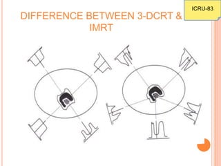 DIFFERENCE BETWEEN 3-DCRT &
IMRT
ICRU-83
 
