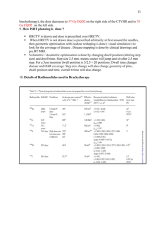 11
brachytherapy), the dose decreases to 57 Gy EQD2 on the right side of the CTVHR and to 78
Gy EQD2 on the left side.
9. How ISRT planning is done ?
▪ HRCTV is drawn and dose is prescribed over HRCTV.
▪ When HRCTV is not drawn dose is prescribed arbitrarily at first around the needles,
then geometric optimisation with isodose reshaping is done ( visual simulation ) to
look for the coverage of disease . Disease mapping is done by clinical drawings and
pre BT MRI.
▪ Volumetric / dosimetric optimisation is done by changing dwell position (altering step
size) and dwell time. Step size 2.5 mm. means source will jump and sit after 2.5 mm
step. For a 5cm insertion dwell position is 5/2.5 = 20 positions .Dwell time changes
disease and OAR coverage. Step size change will also change geometry of plan ,
dwell position and time, overall tt time will also change.
10. Details of Radionuclides used in Brachytherapy
 