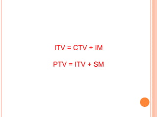 ITV = CTV + IM
PTV = ITV + SM
 