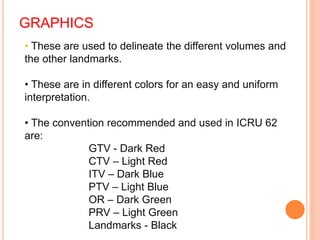GRAPHICS
• These are used to delineate the different volumes and
the other landmarks.
• These are in different colors for an easy and uniform
interpretation.
• The convention recommended and used in ICRU 62
are:
GTV - Dark Red
CTV – Light Red
ITV – Dark Blue
PTV – Light Blue
OR – Dark Green
PRV – Light Green
Landmarks - Black
 
