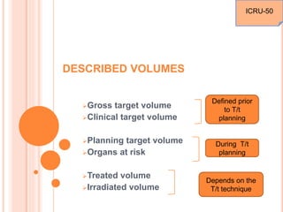 DESCRIBED VOLUMES
Gross target volume
Clinical target volume
Planning target volume
Organs at risk
Treated volume
Irradiated volume
ICRU-50
Defined prior
to T/t
planning
During T/t
planning
Depends on the
T/t technique
 