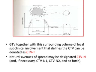 • GTV together with this surrounding volume of local
subclinical involvement that defines the CTV can be
denoted as CTV-T
• Natural avenues of spread may be designated CTV-N
(and, if necessary, CTV-N1, CTV-N2, and so forth).
 