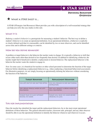 Defining Behavior
Overview

 What a STAR Sheet is…
A STAR (STrategies And Resources) Sheet provides you with a description of a well-researched strategy that
can help you solve the case studies in this unit.

What It Is
Defining a student’s behavior is a prerequisite for measuring a student’s behavior. The best way to define a
student’s behavior is to create an operational definition. In an operational definition, a behavior is explicitly
or clearly defined such that it is measurable, can be identified by two or more observers, and can be identified
across time and in different settings or contexts.

How do you define behavior?
A problem or target behavior is the behavior the teacher wants to change. It is typically a behavior or skill that
occurs either more often than desired or less frequently than desired. In addition to identifying a behavior, the
teacher might find it beneficial to identify a replacement or desired behavior. The replacement behavior is the
behavior the teacher wants the student to engage in.
Note: In some cases, it is beneficial for teachers or other school personnel to determine the function of the target
behavior before identifying a replacement behavior (e.g., when conducting a functional behavioral assessment).
For illustrative purposes, we are simply focusing on operationally defining the behaviors without considering
the function of the behavior.
Target Behavior

Replacement Behavior

Lisa gets out of her seat too often.

Lisa will remain in her seat during
instruction.

Joey breaks pencils when he gets
frustrated.

Joey will request a break when he
feels frustrated.

Shawn talks in class without
raising his hand.

Shawn will raise his hand before
speaking in class.

Tips for Implementation
Once the teacher has identified the target and the replacement behaviors, he or she must create operational
definitions of these behaviors. The general education teacher, classroom aide, principal, and any other observer
should be able to use the operational definition to identify the behavior whenever and wherever it occurs.
http://iris.peabody.vanderbilt.edu

12

 