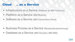 Cloud .. as a Service
● Infrastructure as a Service (Softlayer an IBM Company)
● Plattform as a Service (IBM Bluemix)
● Software as a Service (IBM Connections Cloud)
● Business Process as a Service (Reisekostenabrechnung)
● Database as a Service (IBM Cloudant, IBM DB2)
 