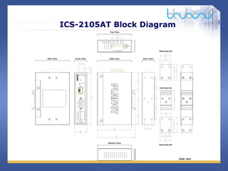 ICS-2105AT Industrial 1-port RS232/422/485 Serial Device Server | PDF