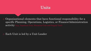 Units
o Organizational elements that have functional responsibility for a
specific Planning, Operations, Logistics, or Finance/Administration
activity (e.g., Inpatient Unit, Situation Unit and Supply Unit)
o Each Unit is led by a Unit Leader
 