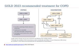 ICS-Ultra LABA in the management of OAD- CME Slides.pptx