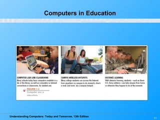 Computers in Education 