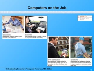 Computers on the Job 