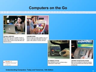 Computers on the Go 