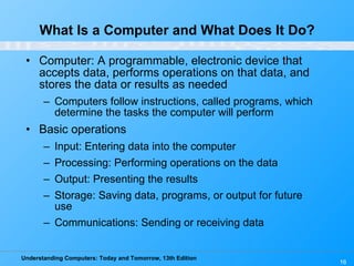What Is a Computer and What Does It Do? Computer: A programmable, electronic device that accepts data, performs operations on that data, and stores the data or results as needed Computers follow instructions, called programs, which determine the tasks the computer will perform Basic operations Input : Entering data into the computer Processing : Performing operations on the data Output : Presenting the results Storage : Saving data, programs, or output for future use Communications: Sending or receiving data 