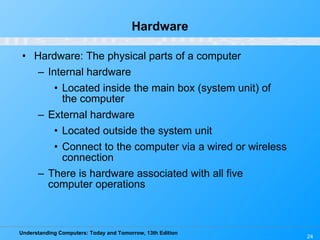 Hardware Hardware: The physical parts of a computer Internal hardware Located inside the main box (system unit) of the computer External hardware Located outside the system unit Connect to the computer via a wired or wireless connection There is hardware associated with all five computer operations 