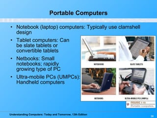 Portable Computers Notebook (laptop) computers: Typically use clamshell design Tablet computers: Can  be slate tablets or  convertible tablets Netbooks: Small  notebooks; rapidly  growing type of PC Ultra-mobile PCs (UMPCs): Handheld computers 