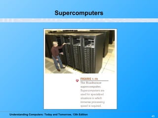 Supercomputers 