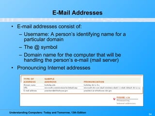 E-Mail Addresses E-mail addresses consist of: Username: A person’s identifying name for a particular domain The @ symbol Domain name for the computer that will be handling the person’s e-mail (mail server) Pronouncing Internet addresses 